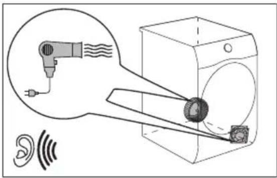 AEG T8DBG48W - Шумове - 4