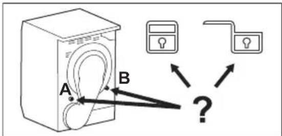 A B ?