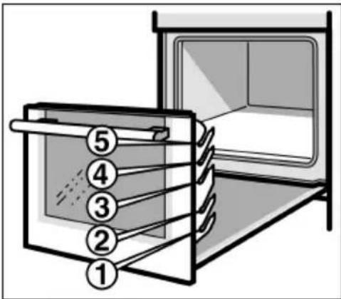 BALAY 3HT515X - Elcarritodelhorno ysusaccesorios - 1