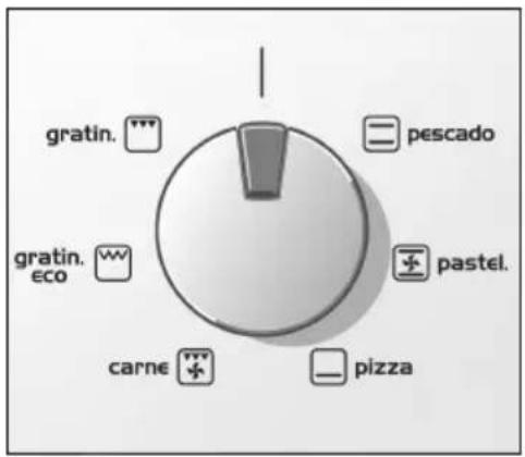 BALAY 3HT515X - Selectordefunções - 1