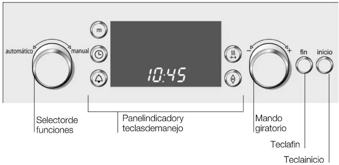 BALAY 3HT458X - Elpaneldemando - 1