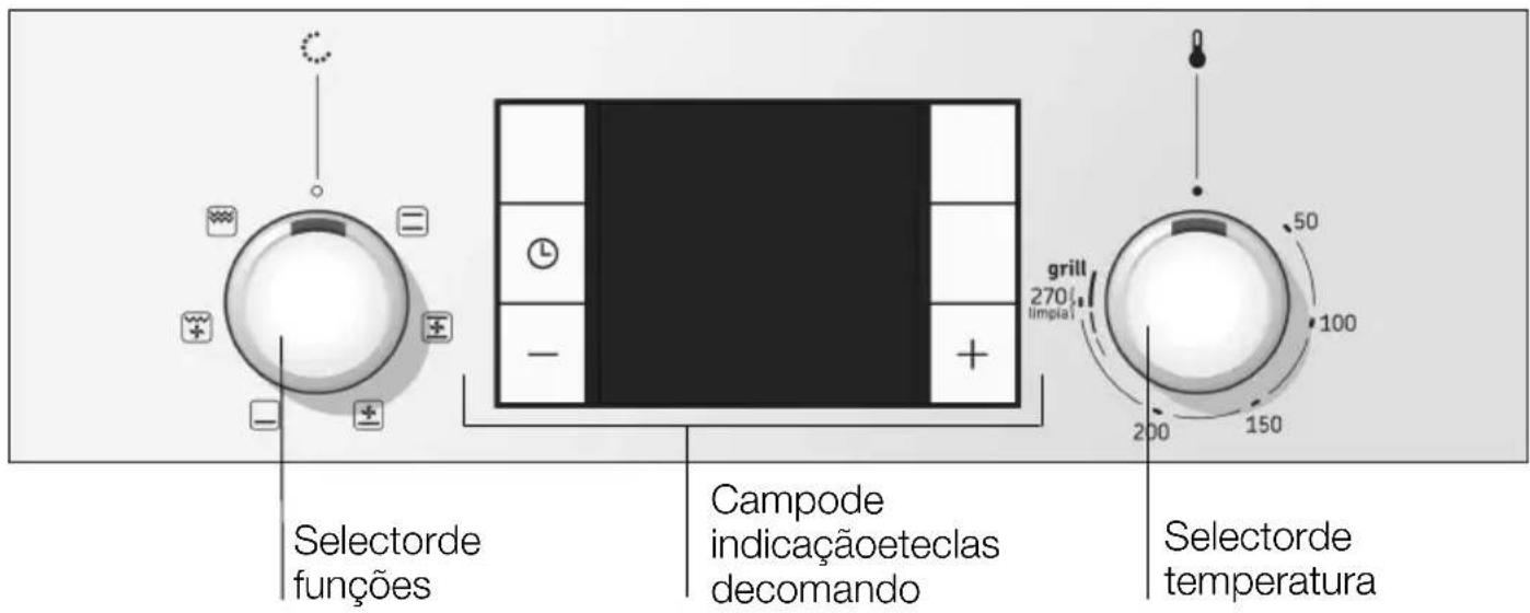 BALAY 3HT516BP - Opainelde comandos - 1