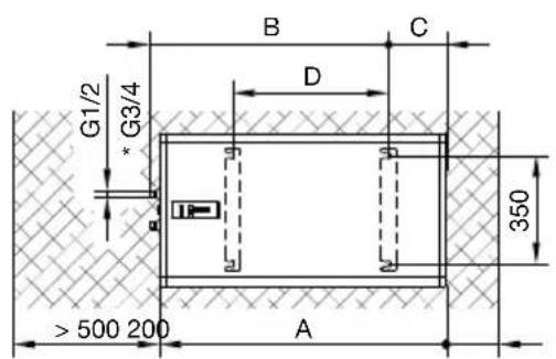 G1/2 * G3/4 B C D 350 > 500 200 A