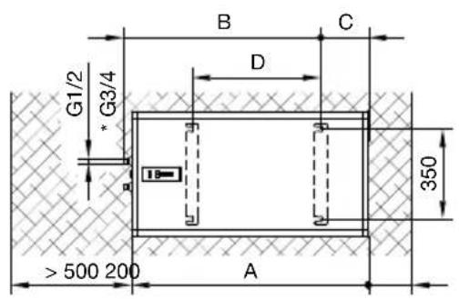 G1/2 + G3/4 B C D 18mm 350 > 500 200 A