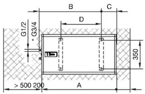 G1/2 * G3/4 B C D 350 > 500 200 A