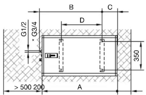 G1/2 * G3/4 B C D 350 > 500 200 A
