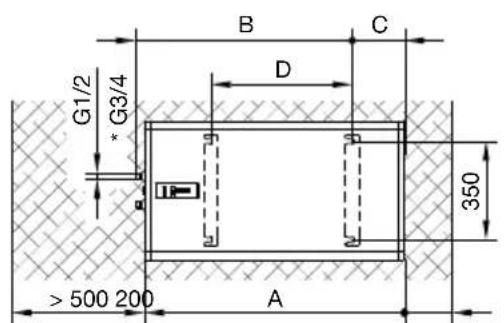 G1/2 * G3/4 B C D 350 > 500 200 A