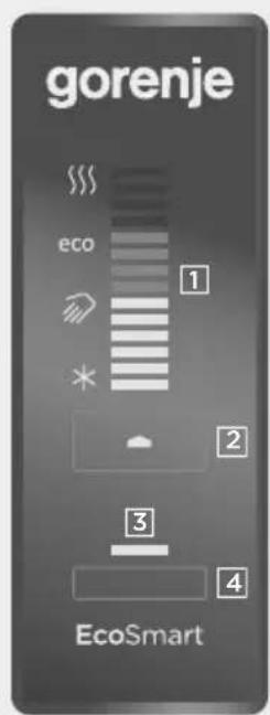 gorenje eco 1 2 3 4 EcoSmart
