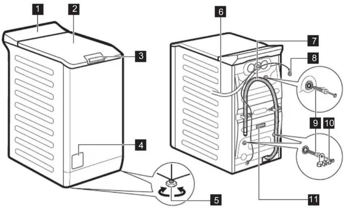 ELECTROLUX EW6T3262H - A készülék áttekintése - 1