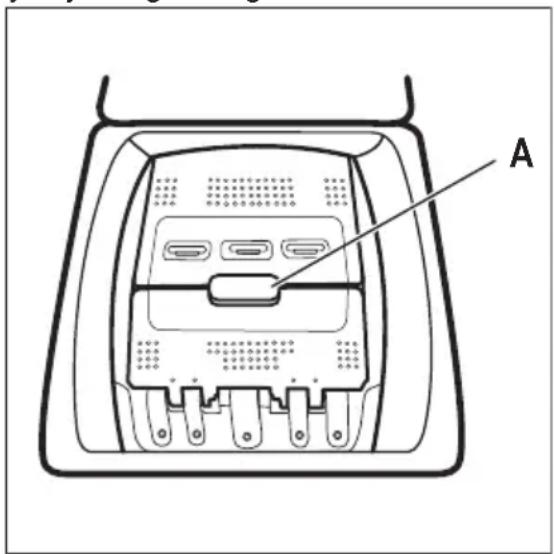 ELECTROLUX EW6T3262H - A mosandó holmi behelyezése - 1