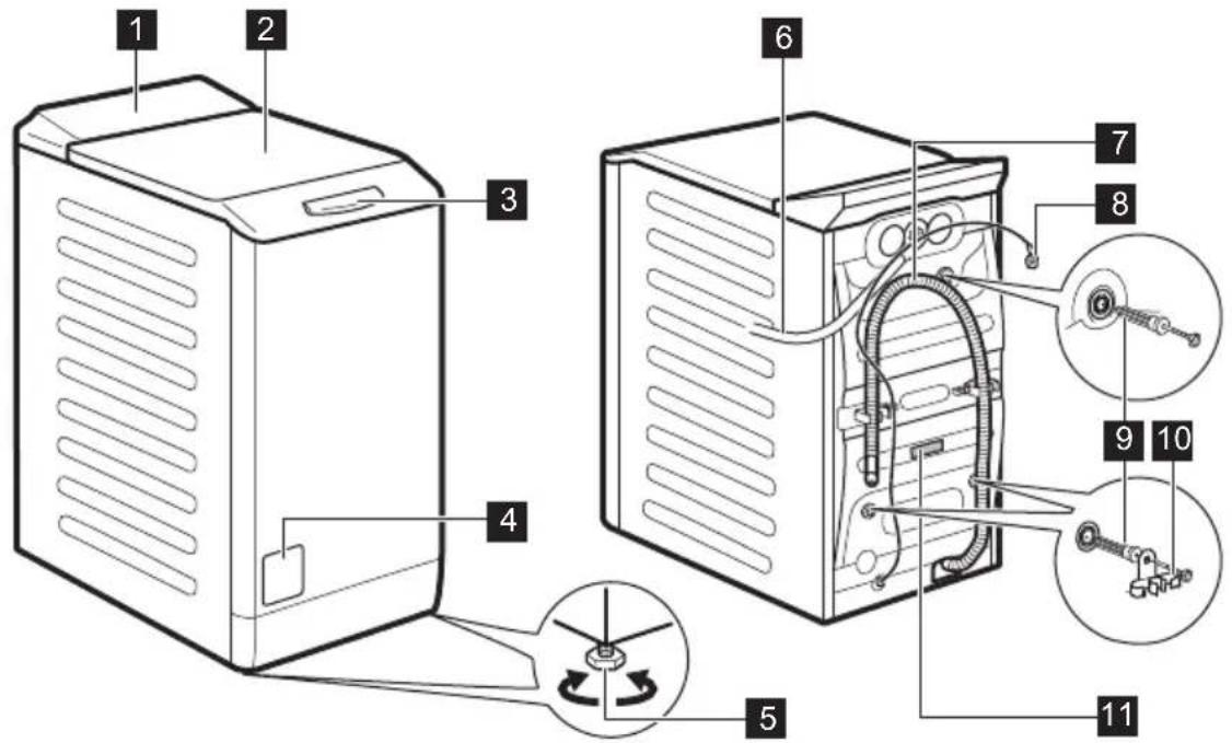 ELECTROLUX EW6T4062H - A készülék áttekintése - 1