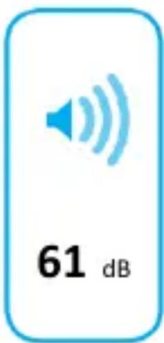 61 dB