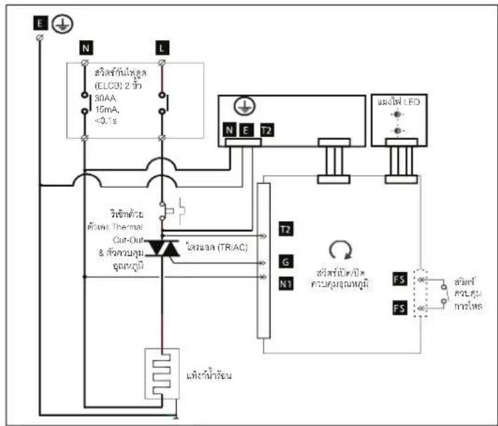 ELECTROLUX EWE802IX1DWX3 - แผนผังการต่อสายไฟ - 1