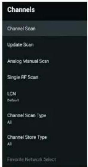 Channels Channel Scan Update Scan Analog Manual Scan Single RF Scan LCN Default Channel Scan Type All Channel Store Type All Favorite Network Select