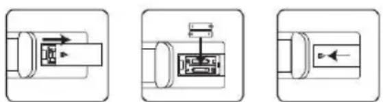 Allview QL50ePlay6100-U - Install Remote Control Battery - 1
