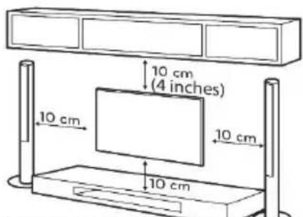 10 cm (4 inches) 10 cm 10 cm 10 cm