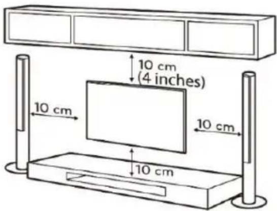 10 cm (4 inches) 10 cm 10 cm 10 cm