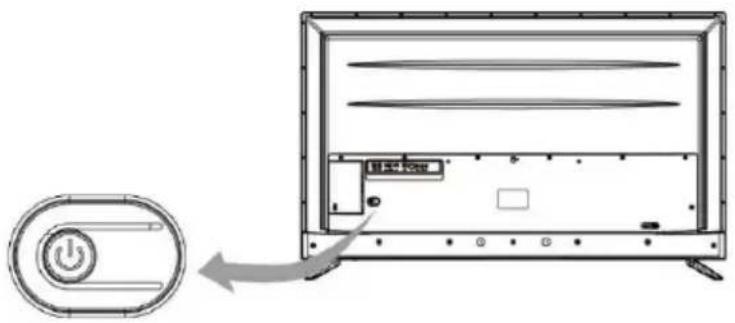 Diagram showing a device with a power button and a switch, connected to a control panel with an arrow indicating rotation or adjustment.