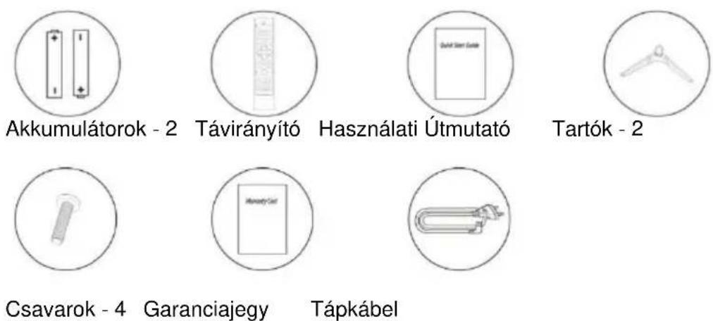 Allview 50ATA6000-U - Tartozékok - 1