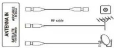 ANTENNA IN SATELLITE ARCABLE -1000000mm RF cable