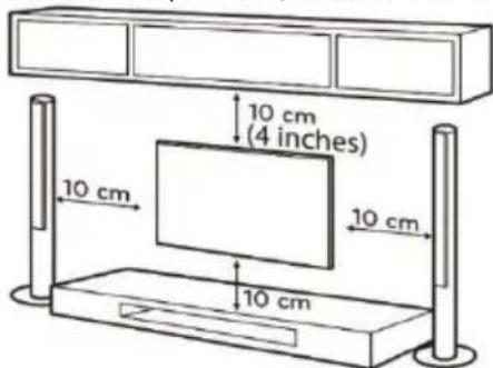 10 cm (4 inches) 10 cm 10 cm