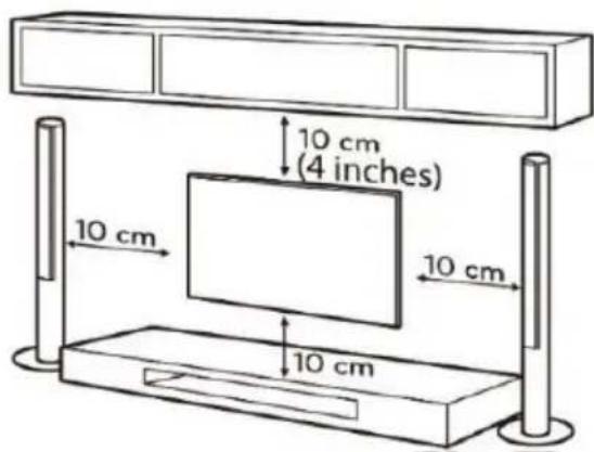 10 cm (4 inches) 10 cm 10 cm 10 cm