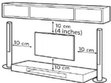 10 cm (4 inches) 10 cm 10 cm 10 cm
