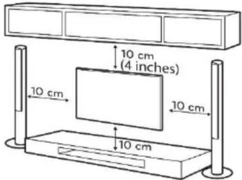 10 cm (4 inches) 10 cm 10 cm 10 cm