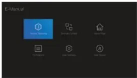 E-Manual Service Software Remote/Contact Home/Hotel To Program Data Technology Data Server
