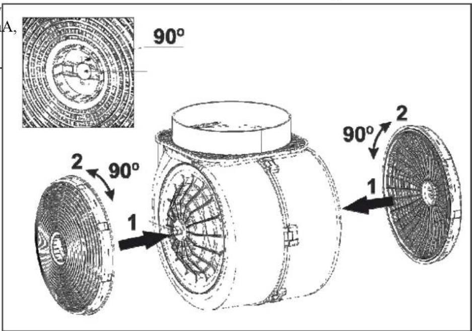 A. 90° 2 90° 1 2 90° 1 2