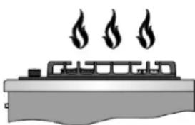 Guzzanti GZ 685W - EXTRACTOR HOOD DESCRIPTION - 2