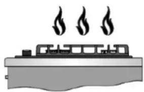 Guzzanti GZ 685W - OPIS OKAPU - 2