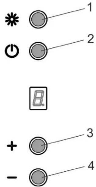 Diagram showing four labeled circular icons with numbered labels, including star, power button, plus/minus, and numeric indicators 1-4.
