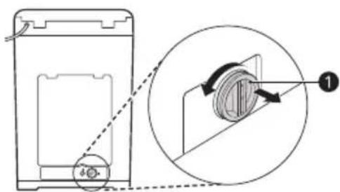 Diagram showing a device with a magnified inset highlighting a circular component with arrows, labeled with number 1.
