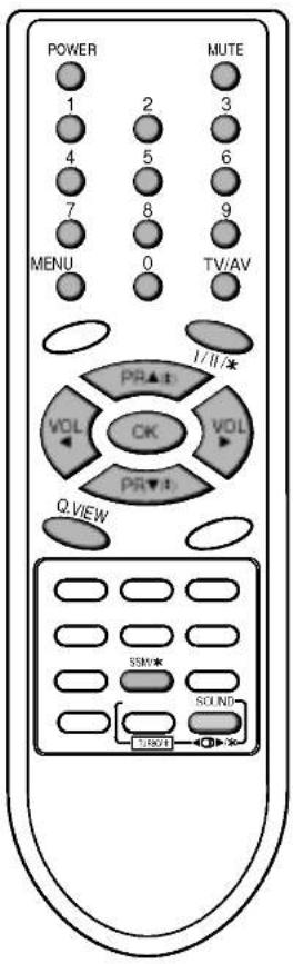 LG RZ-21FB55MX - Ki- és bekapcsolás - 1