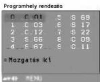 LG RZ-21FB55MX - Programhelyek áthelyezése - 1