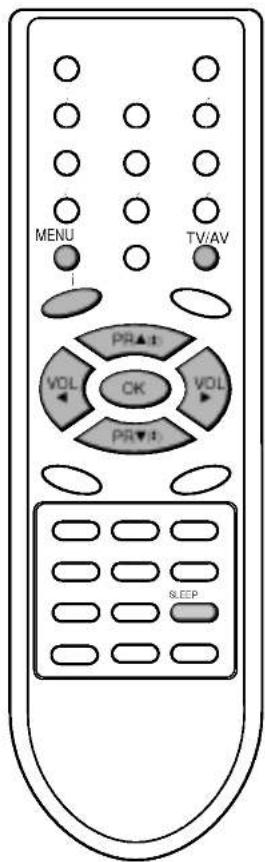 LG RZ-21FB55MX - Egyéb funkciók - 2