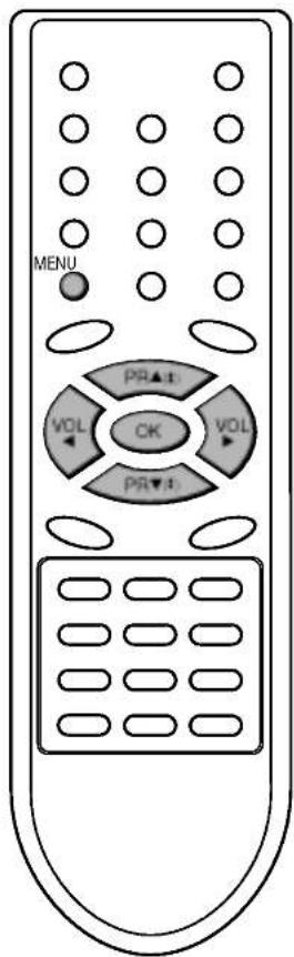 LG RZ-21FB55MX - A TV állomások hangolása - 2