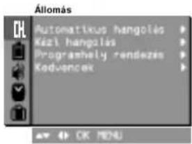 LG RZ-29FB55RQ - A TV állomások hangolása - 1