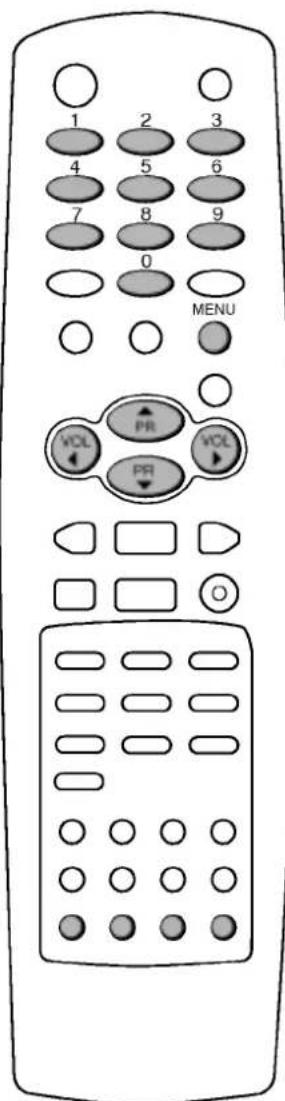 LG RZ-29FB55RQ - A programhelyek átugrása - 2