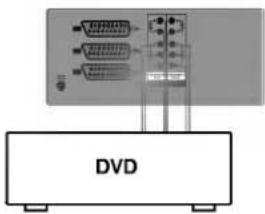 LG RE-54NA11T - Komponent a foglaltban - 2