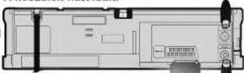 LG AC280Y - A készülék legelső használatakor - 3