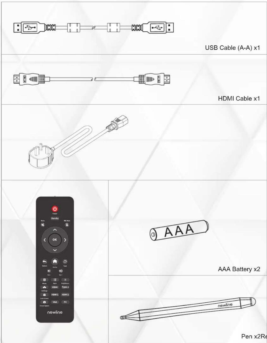 USB Cable (A-A) x1 HDMI Cable x1 AAA AAA Battery x2 newline Pen x2Re