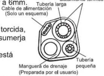 HISENSE AU121CB - Instalación de Tubería de Unidad Interna - 6
