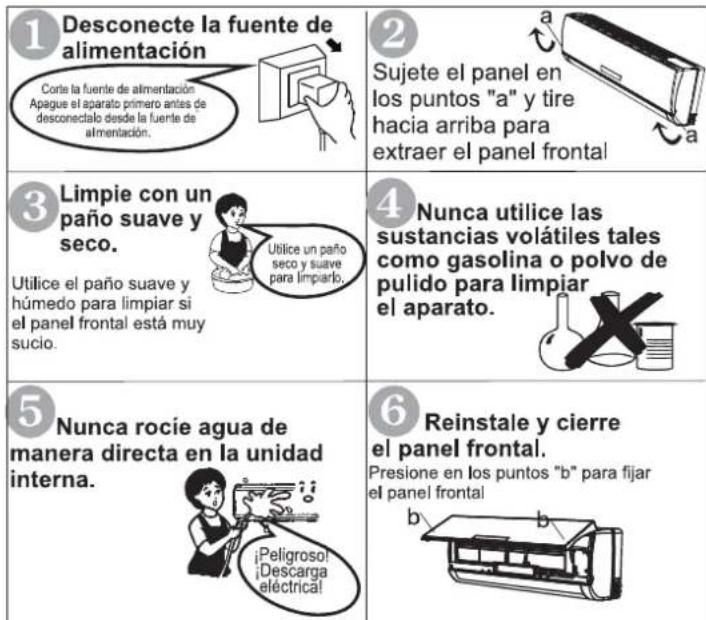 HISENSE AT182CB - ♦ Mantenimiento del panel frontal - 1