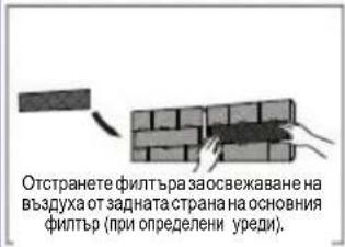 Diagram showing a water tap falling from a grid with a starburst effect, no text or symbols present