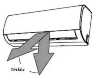 Térköz