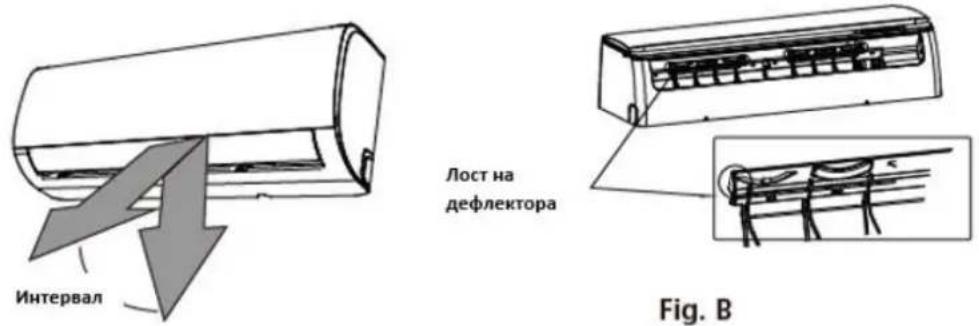 Heinner HAC-CO12WFN-SL - Забележка относно ъглите на вентилационната пластина - 1