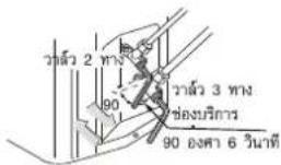 HAIER HCFI-30ESR32 - วิธีการทําแวดคั้มท่อ: การใช้ปีมสุญญาภาศ - 5