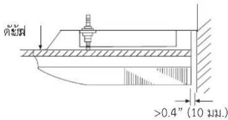 月影网 >0.4" (10 mm.)